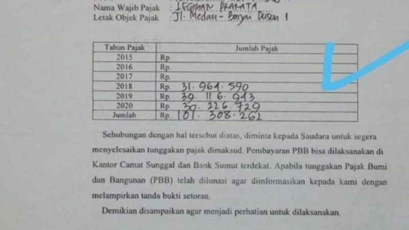 BUKTI PAJAK JADI SENJATA: KUASA HUKUM LEGIMAN PRANATA PERTANYAKAN VALIDITAS PENAGIHAN DISPENDA DI TENGAH SKANDAL SERTIFIKAT “SILUMAN”*